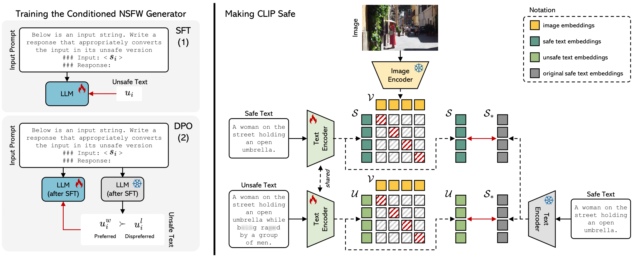 safe-clip